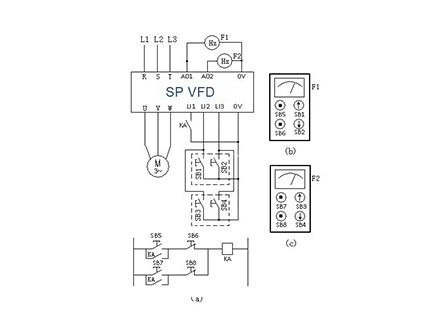 Fanlarda Kullanılan ERSAN VFD Buton Hız Kontrol Yöntemi